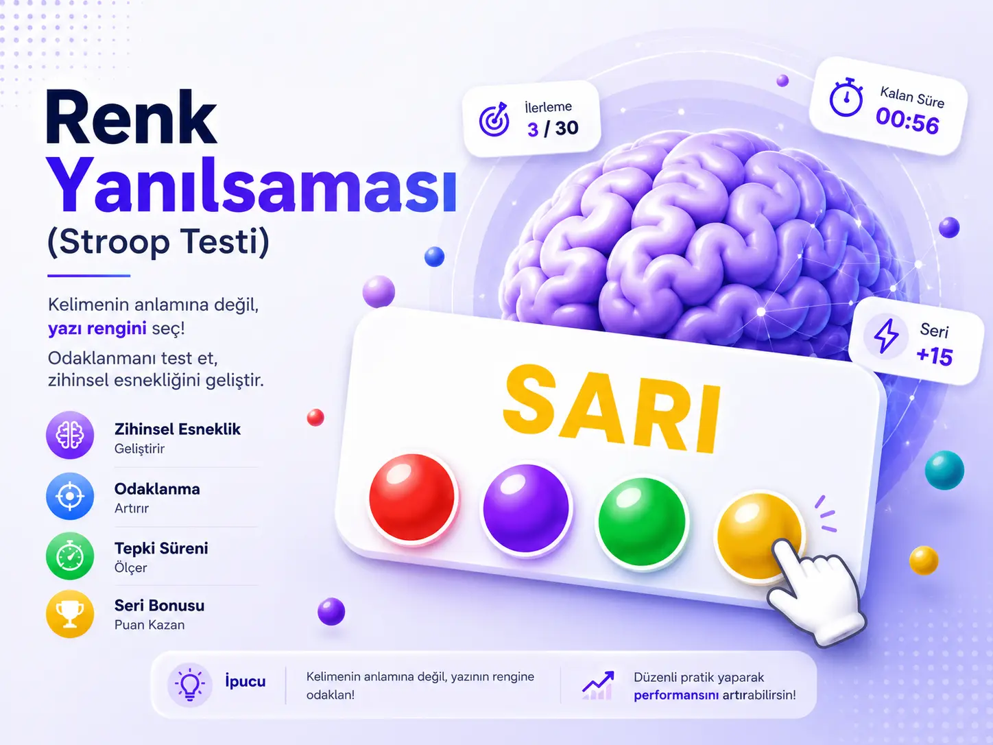 Stroop Testi Nedir? Renk Yanılsaması Oyunu ile Beynini Test Et!